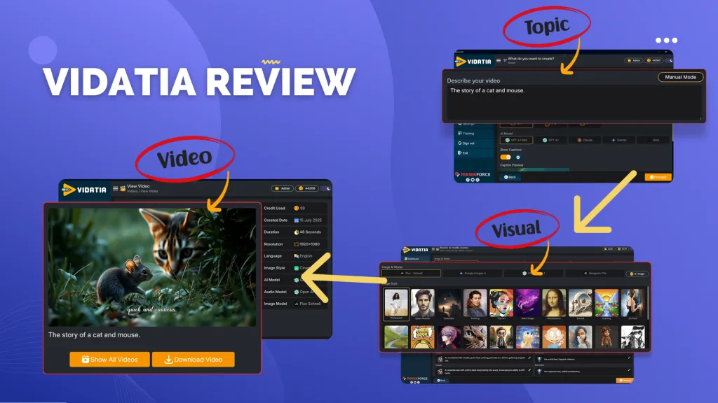vidatia review