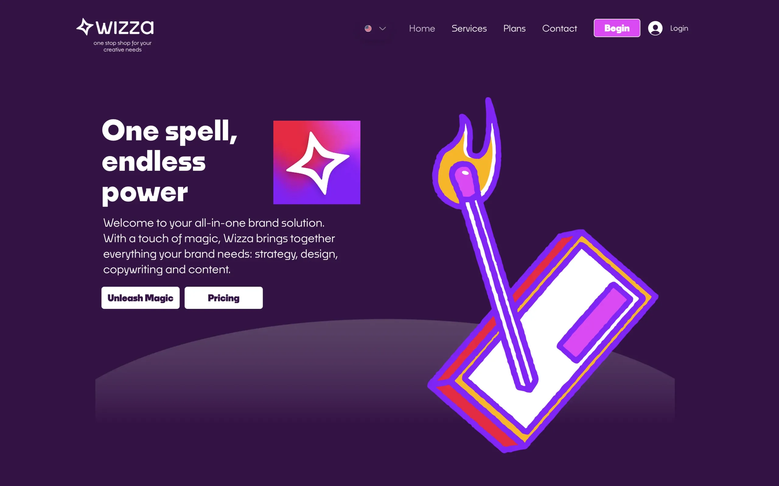 wizza - lead generation tools